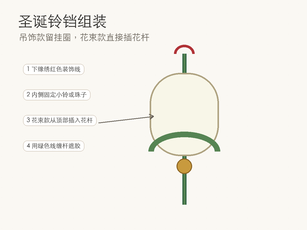 组装示意