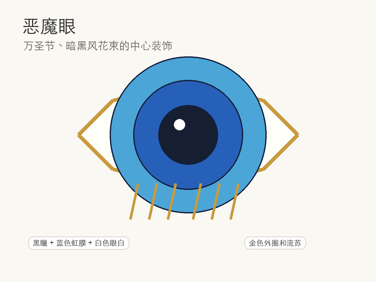 恶魔眼钩针编织图解教程
