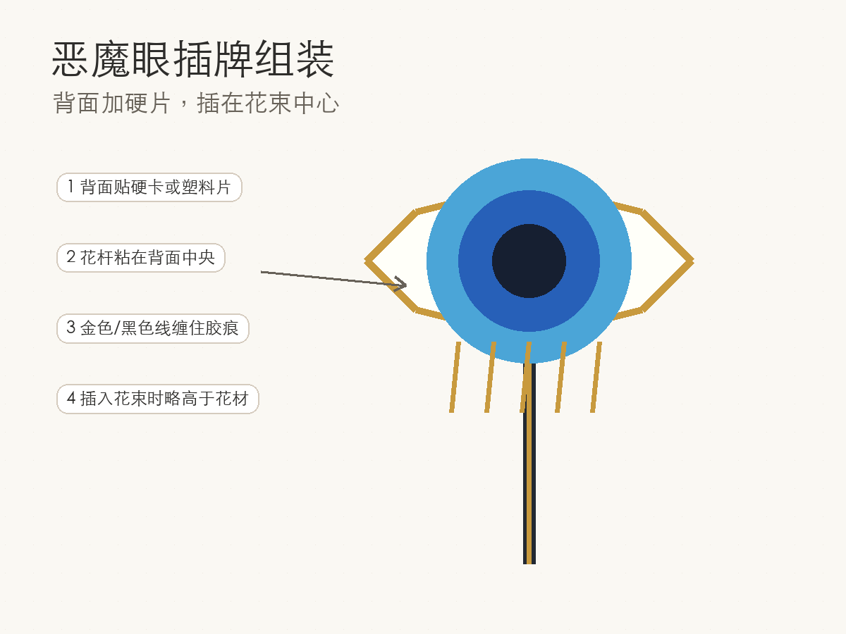 组装示意