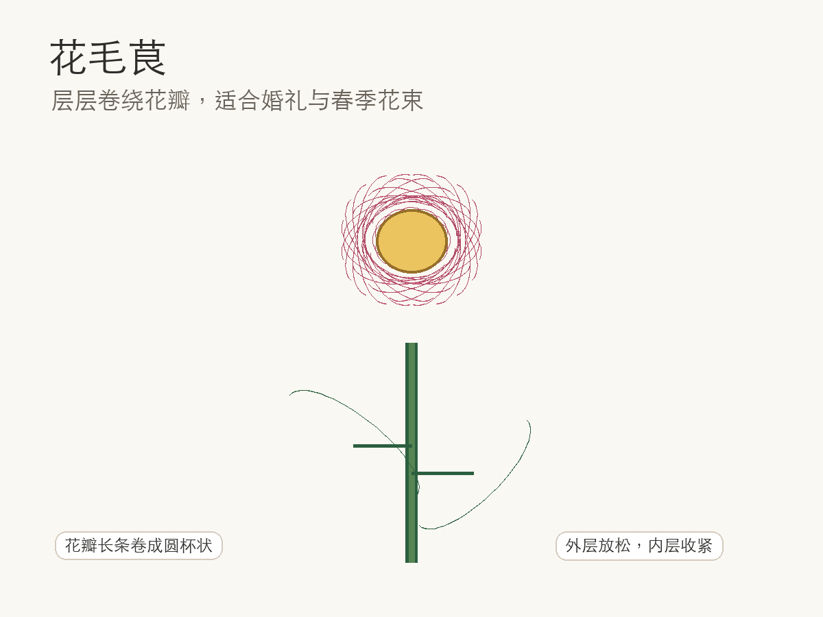 花毛茛钩针编织图解教程